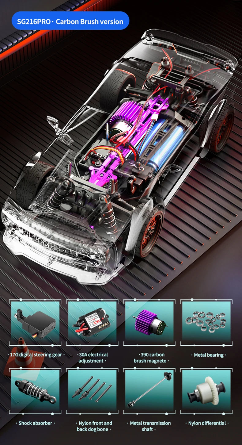 Mini Sprint RC Car OP02 – Dopaman™