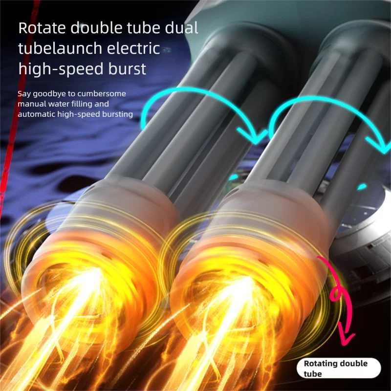 Bubble Master Bubble Gun OP01 – Dopaman™