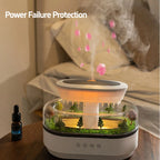 AromaCloud Humidifier SH01 – Dopaman™