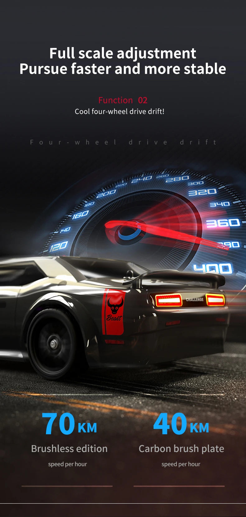 Mini Sprint RC Car OP02 – Dopaman™