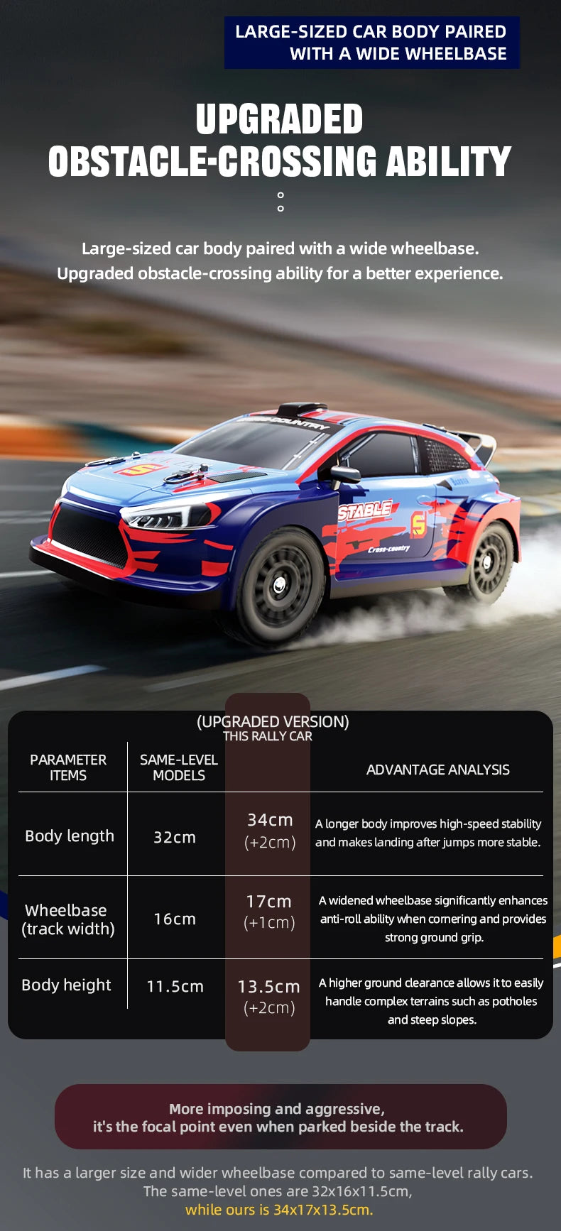 Speed Demon RC Car OP02 – Dopaman™