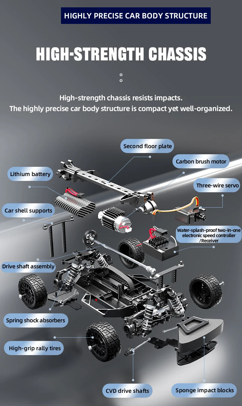 Speed Demon RC Car OP02 – Dopaman™
