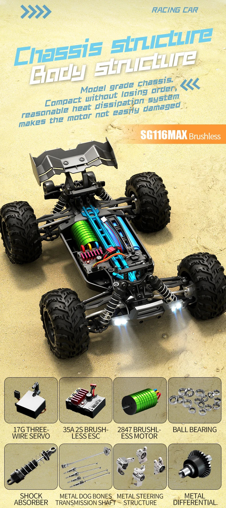 Mini Sprint RC Car OP02 – Dopaman™