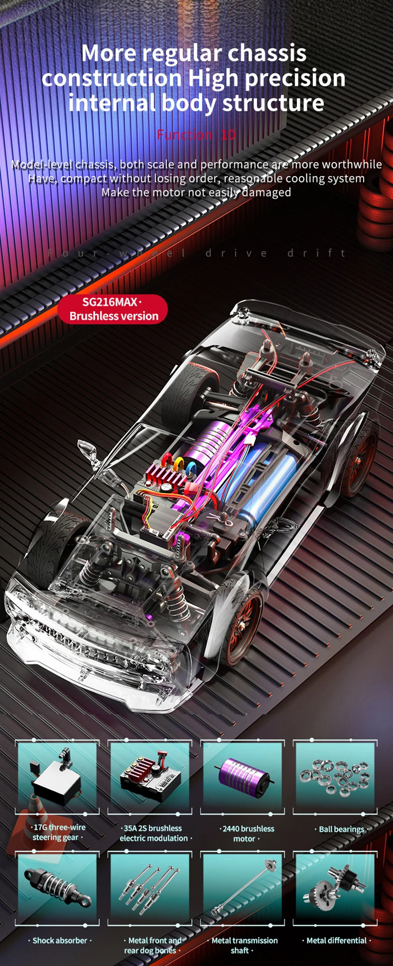 Mini Sprint RC Car OP02 – Dopaman™