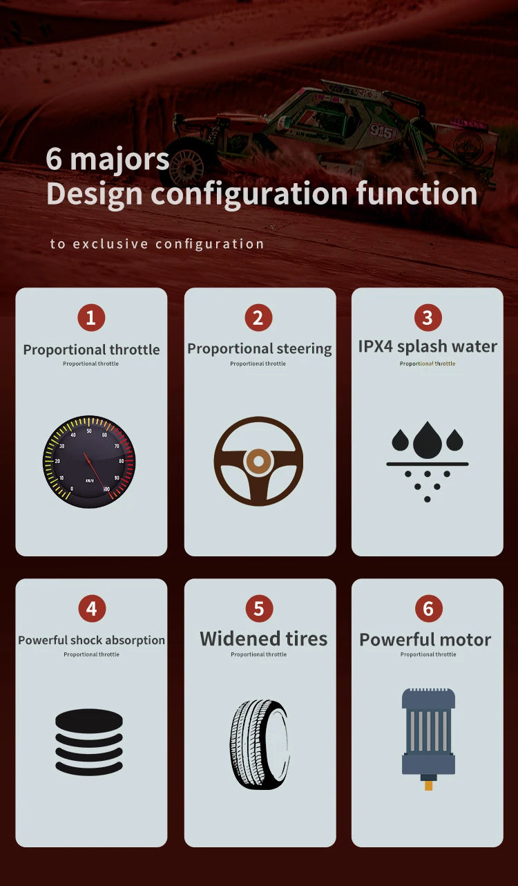 Turbo Racer RC Car OP02 – Dopaman™