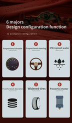 Turbo Racer RC Car OP02 – Dopaman™