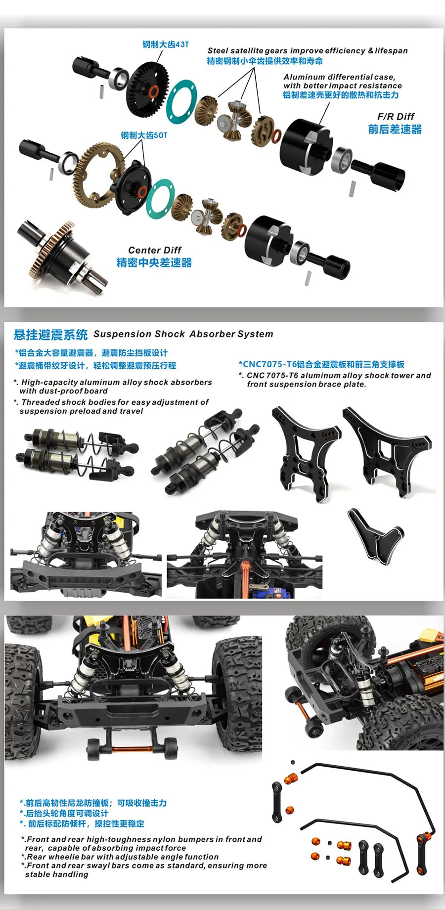 Speed Demon RC Car OP02 – Dopaman™