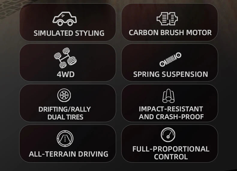 Speed Demon RC Car OP02 – Dopaman™