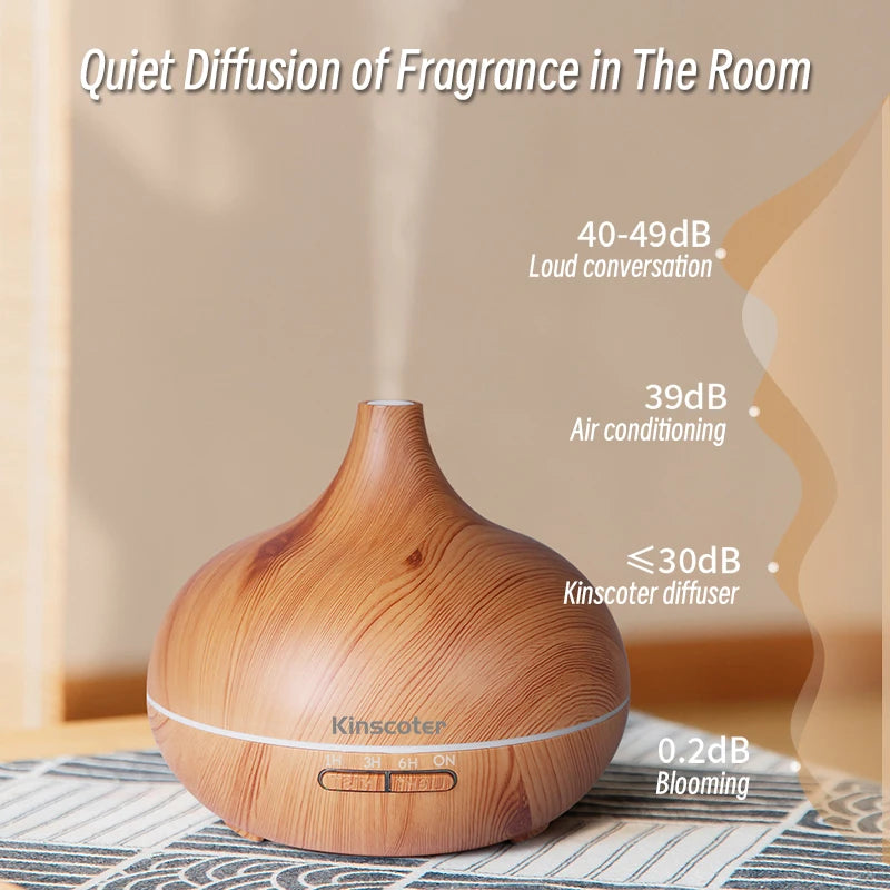 Essential Mist Humidifier SH01 – Dopaman™