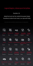 Mini Sprint RC Car OP02 – Dopaman™