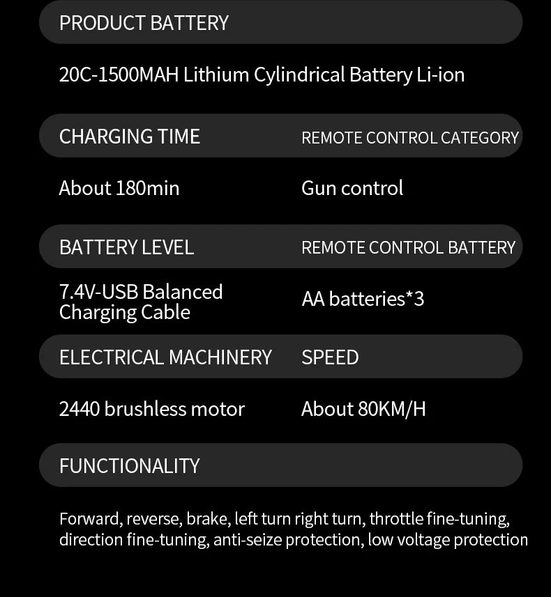 Drift King Drift Car OP02 – Dopaman™