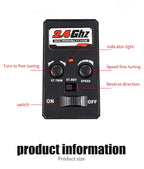 Turbo Racer RC Car OP02 – Dopaman™