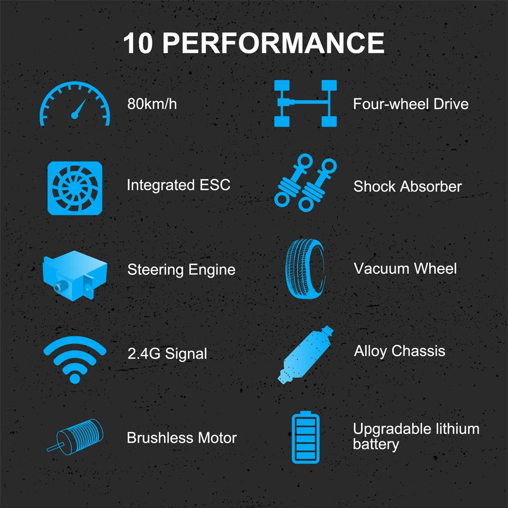 Drift King RC Car OP02 – Dopaman™