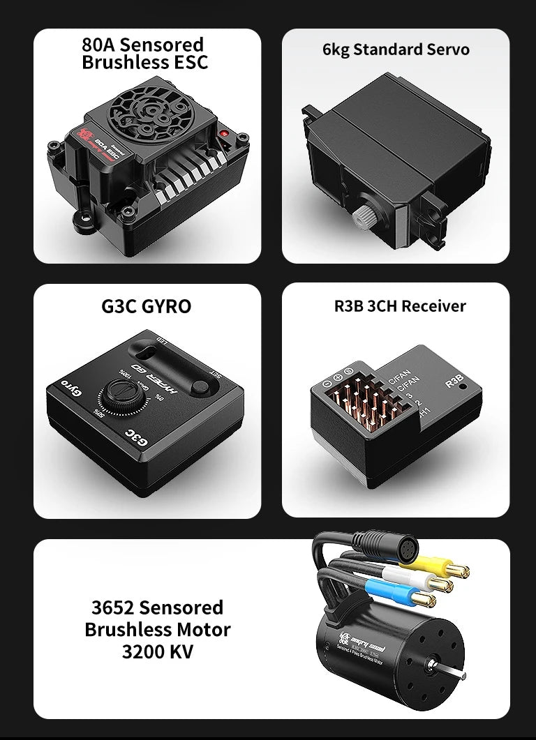 Turbo Racer RC Car OP02 – Dopaman™