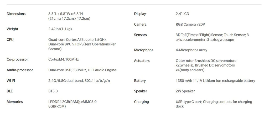 STEM Explorer Robot Dog RO01 – Dopaman™