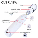 Precision Clipper Grooming Tool PT02 – Dopaman™