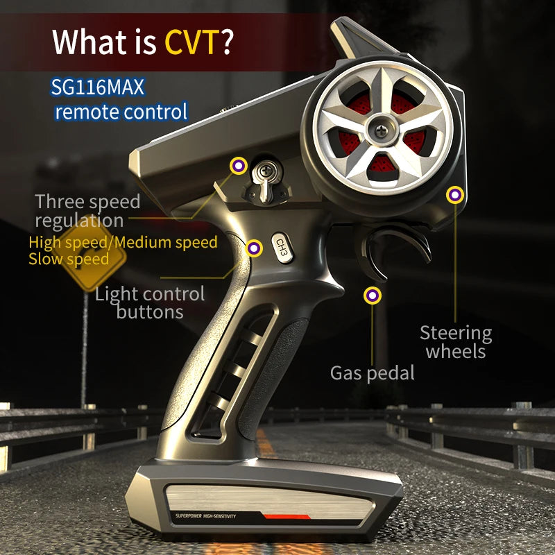 Mini Sprint RC Car OP02 – Dopaman™