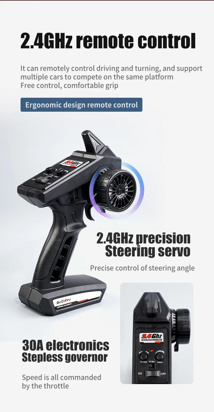 Turbo Racer RC Car OP02 – Dopaman™