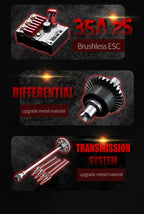 Mini Sprint LED Light OP02 – Dopaman™