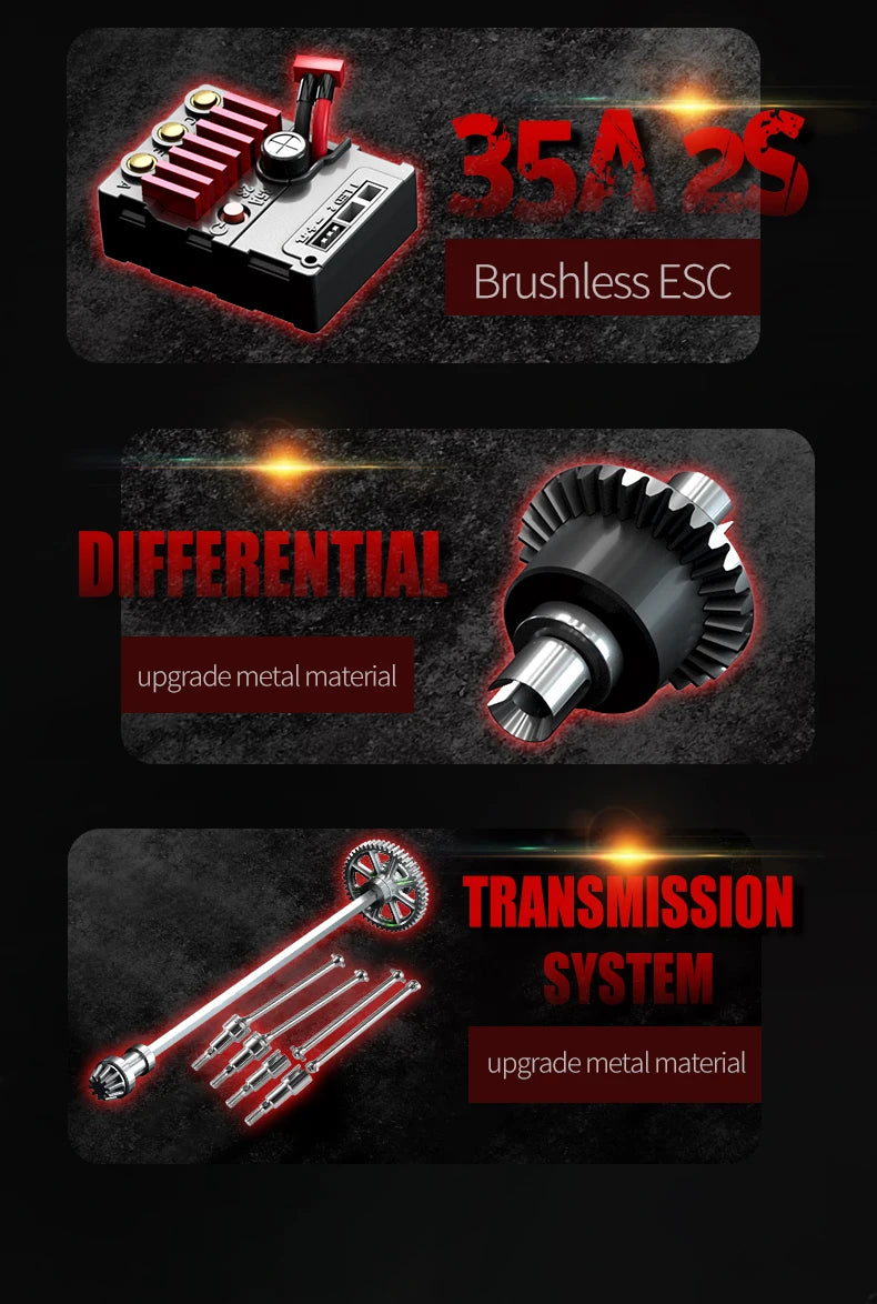 Mini Sprint LED Light OP02 – Dopaman™