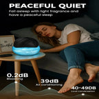 Air Purifier Diffuser SH01 – Dopaman™