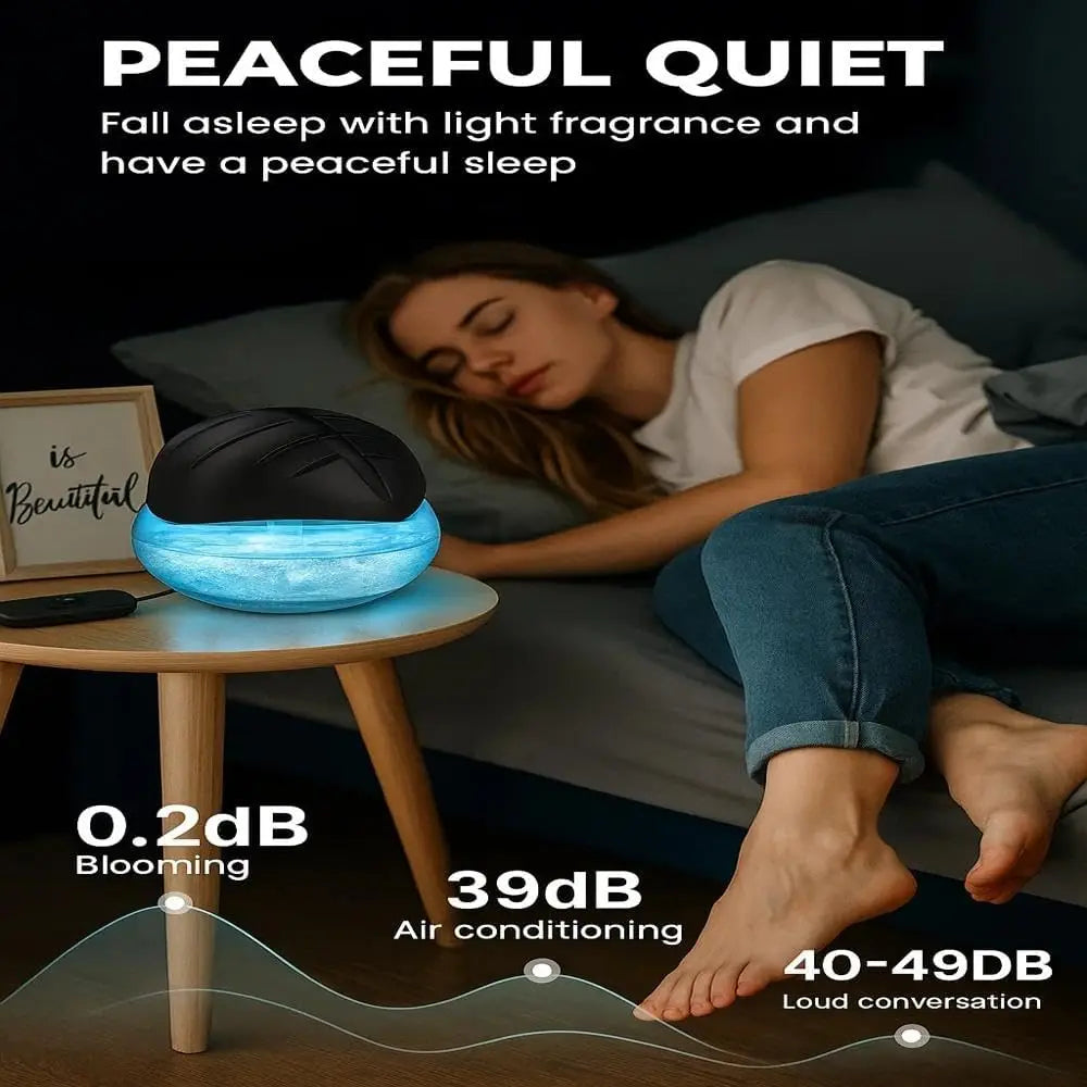 Air Purifier Diffuser SH01 – Dopaman™