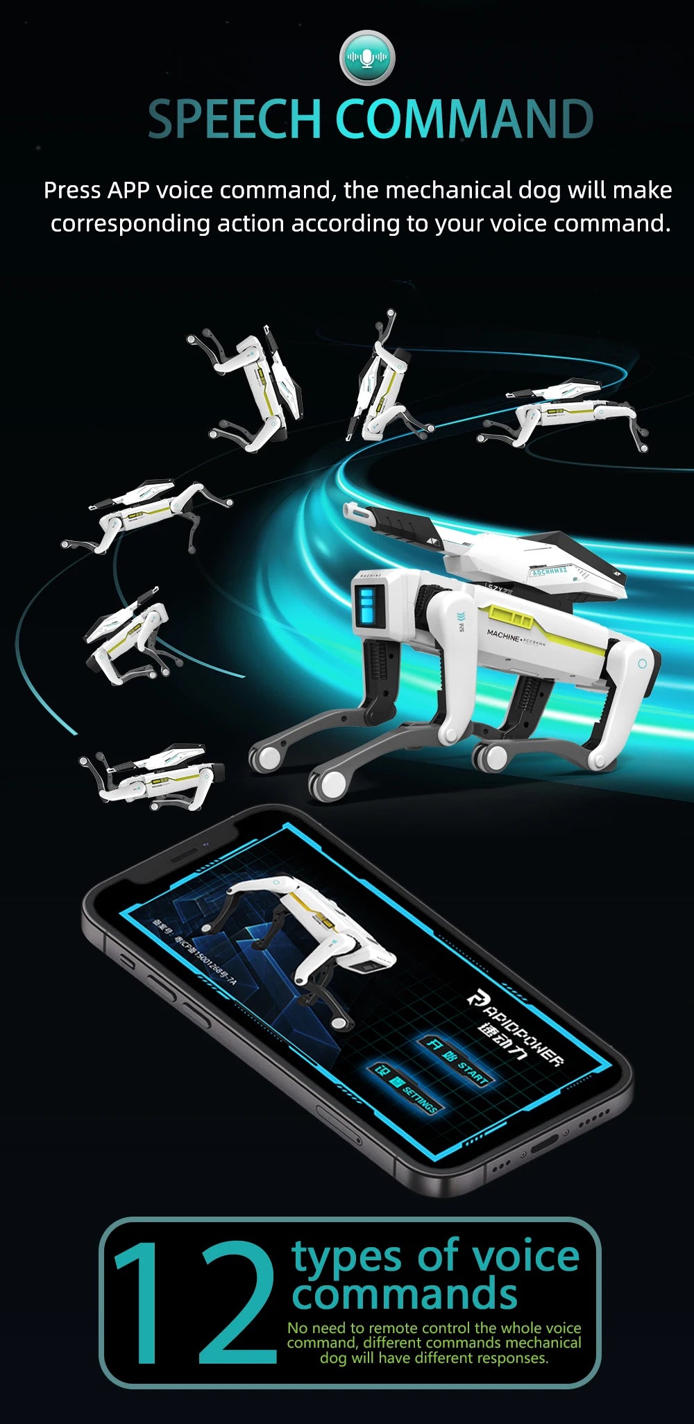 Tech Builder Robot Dog RO01 – Dopaman™