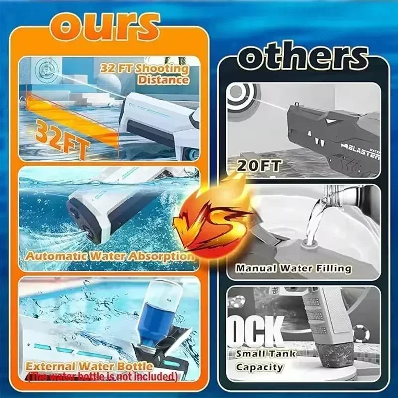 Magic Bubbles Bubble Gun OP01 – Dopaman™