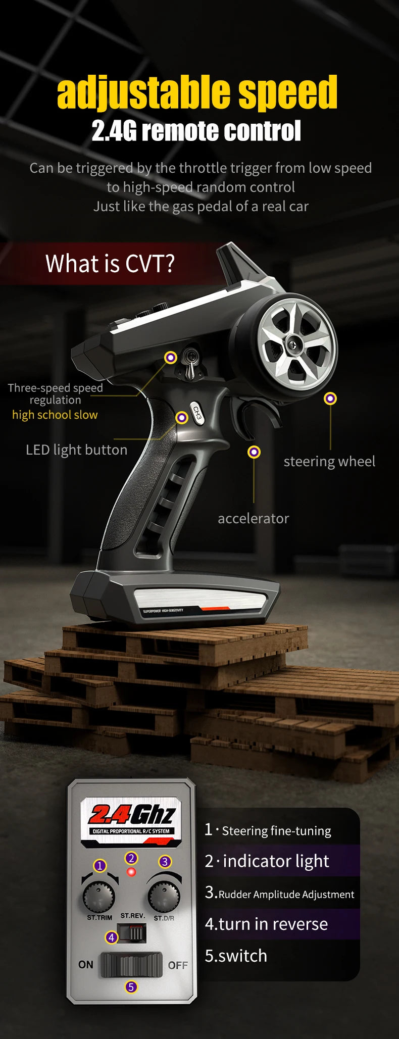 Mini Sprint LED Light OP02 – Dopaman™