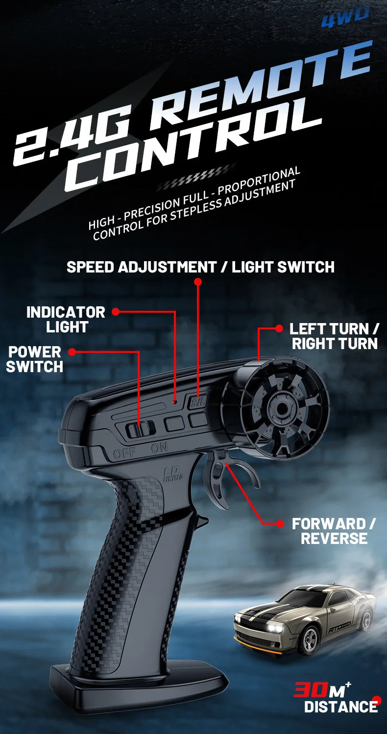 Nano Rally RC Car OP02 – Dopaman™