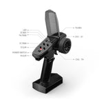 Turbo Racer RC Car OP02 – Dopaman™