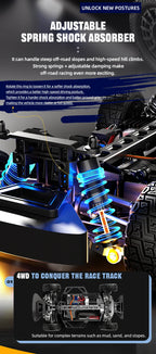 Speed Demon RC Car OP02 – Dopaman™