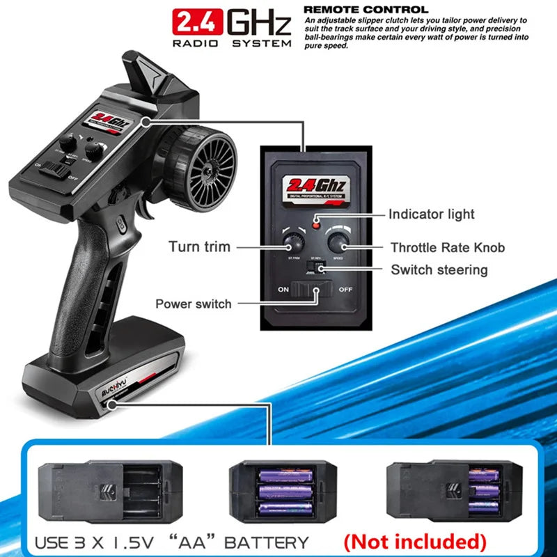 Speed Demon RC Car OP02 – Dopaman™