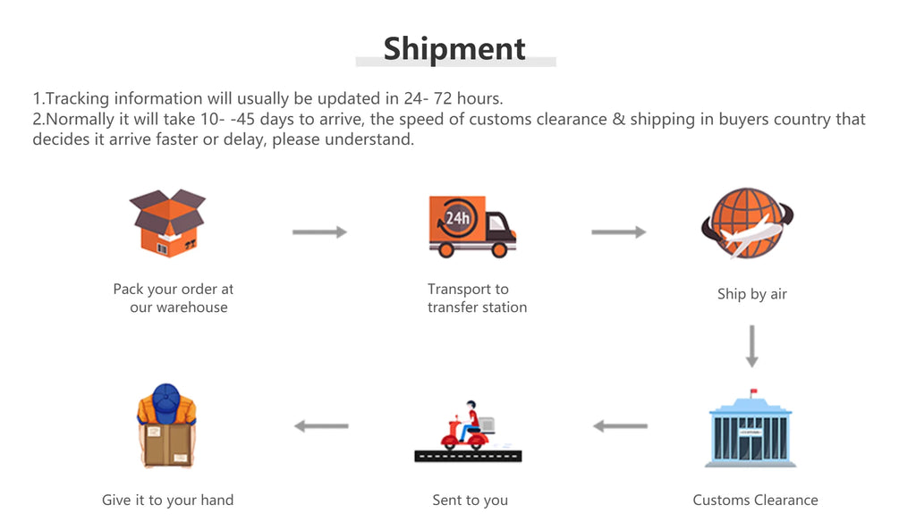 Tech Builder Robot RO01 – Dopaman™
