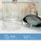 Air Purifier Diffuser SH01 – Dopaman™