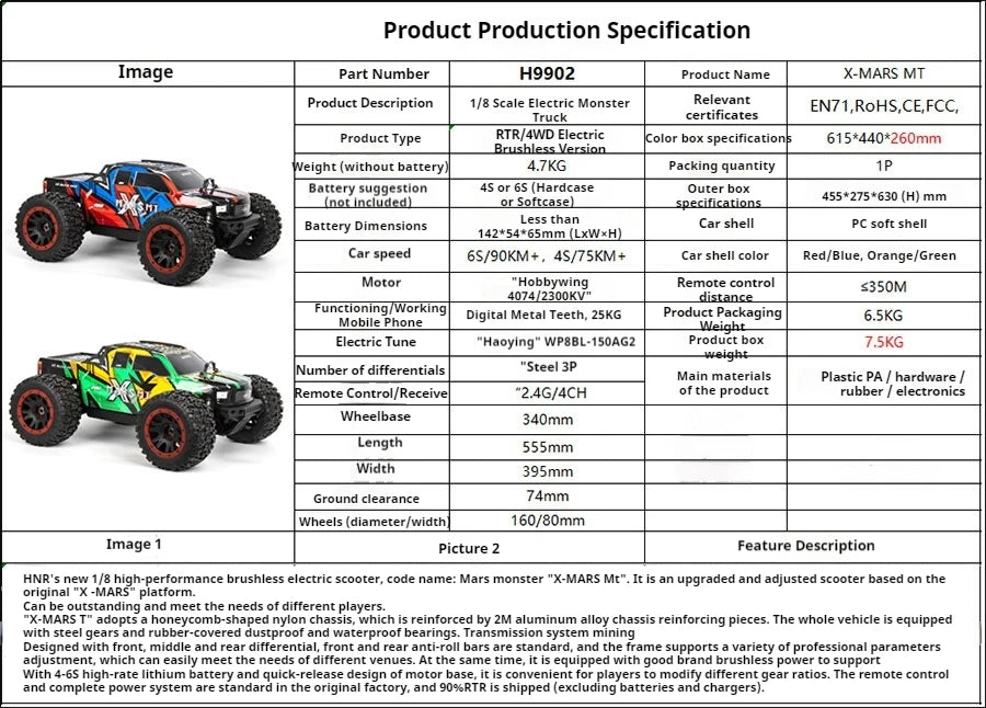 Speed Demon RC Car OP02 – Dopaman™