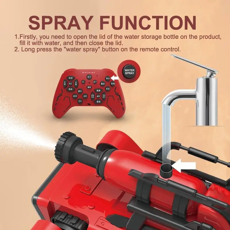 Robo Lab Robot Dog RO01 – Dopaman™