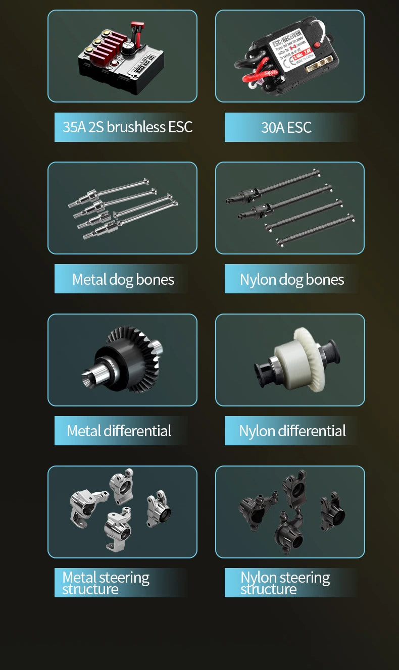 Mini Sprint RC Car OP02 – Dopaman™