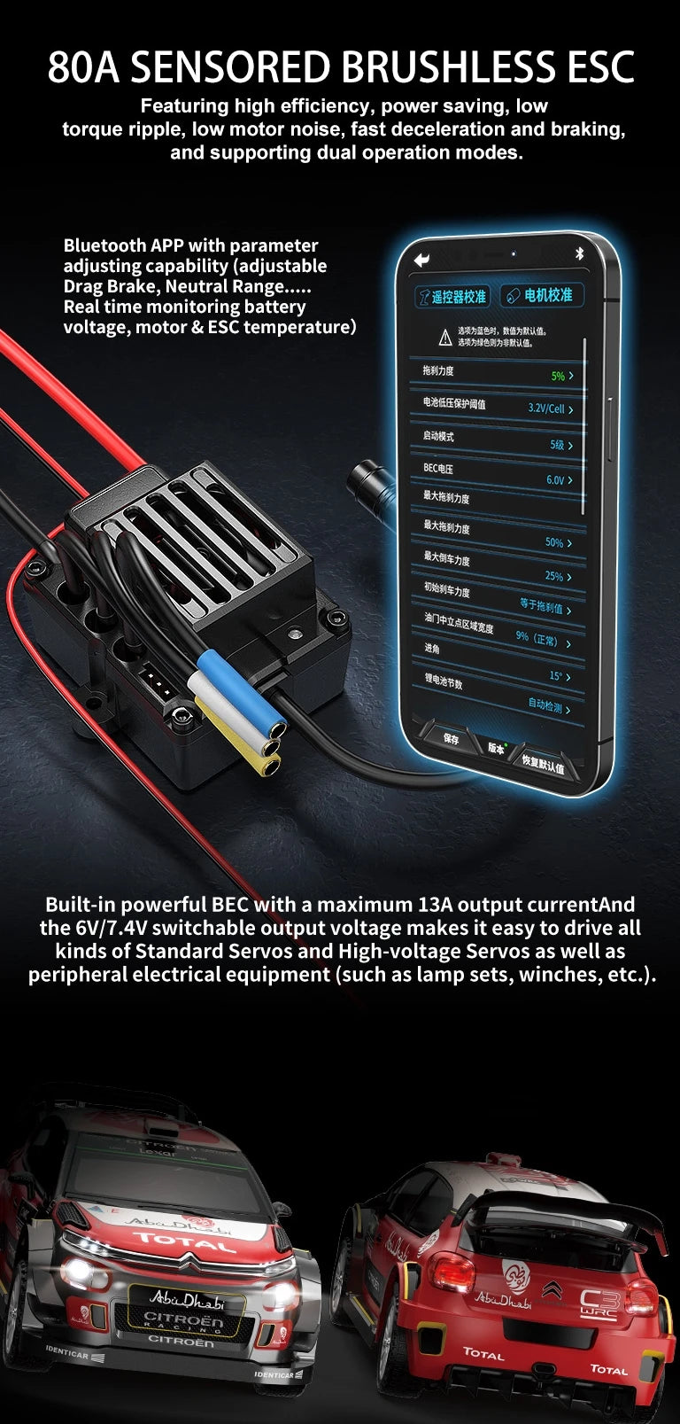 Turbo Racer RC Car OP02 – Dopaman™