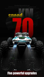 Turbo Racer RC Car OP02 – Dopaman™