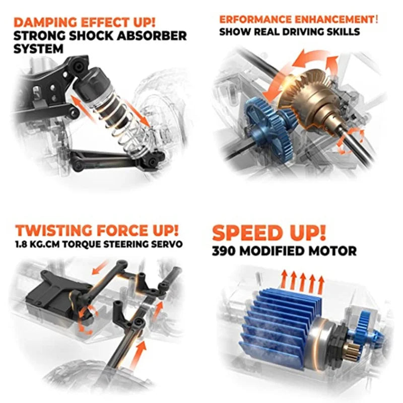 Speed Demon RC Car OP02 – Dopaman™