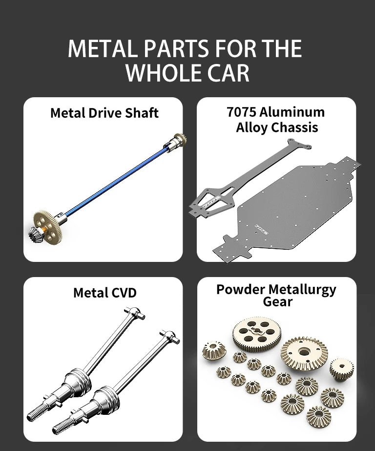 Turbo Racer RC Car OP02 – Dopaman™