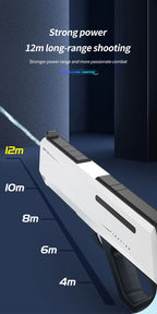 Bubble Master Bubble Gun OP01 – Dopaman™