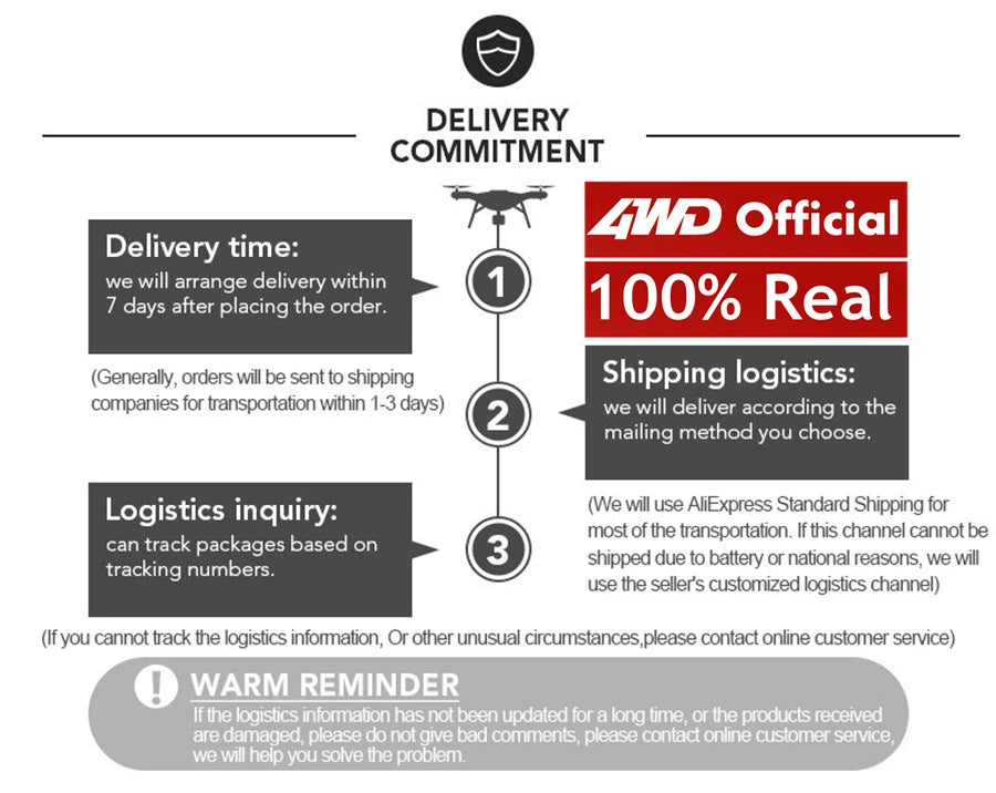 Turbo Racer RC Car OP02 – Dopaman™