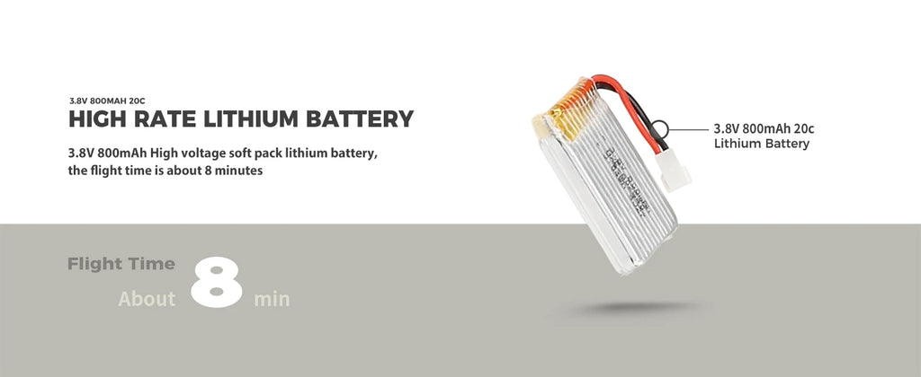 Collector Grade LED Light OP03 – Dopaman™