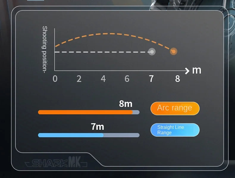 Bubble Master Bubble Gun OP01 – Dopaman™