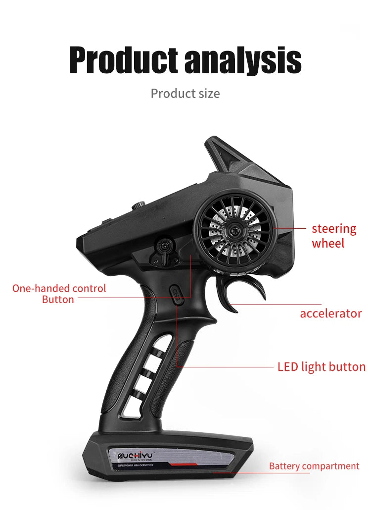 Turbo Racer RC Car OP02 – Dopaman™